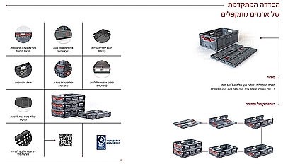 folding boxes details